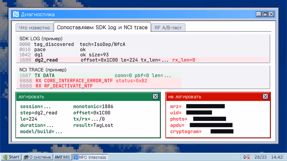 SDK log и NCI trace: что логировать. Что известно Сопоставляем SDK log и NCI trace RF A/B-тест SDK LOG (пример) 0000 tag_discovered tech=IsoDep/NfcA 0618 pace ok 1042 dg1 ok size=93 1886 dg2_read offset=0x1C00 le=224 tx_len=... rx_len=0 NCI TRACE (пример) 1887 TX DATA conn=0 pbf=0 len=... 6888 RX CORE_INTERFACE_ERROR_NTF status=0xB2 6889 RX RF_DEACTIVATE_NTF логировать не логировать session=... monotonic=1886 mrz= step=dg2_read offset=0x1C00 uid= le=224 tx/rx=.../0 photo= duration=... result=TagLost apdu= model/build=... cryptogram=